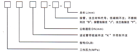 大拉杆横向波纹补偿器(DLB)